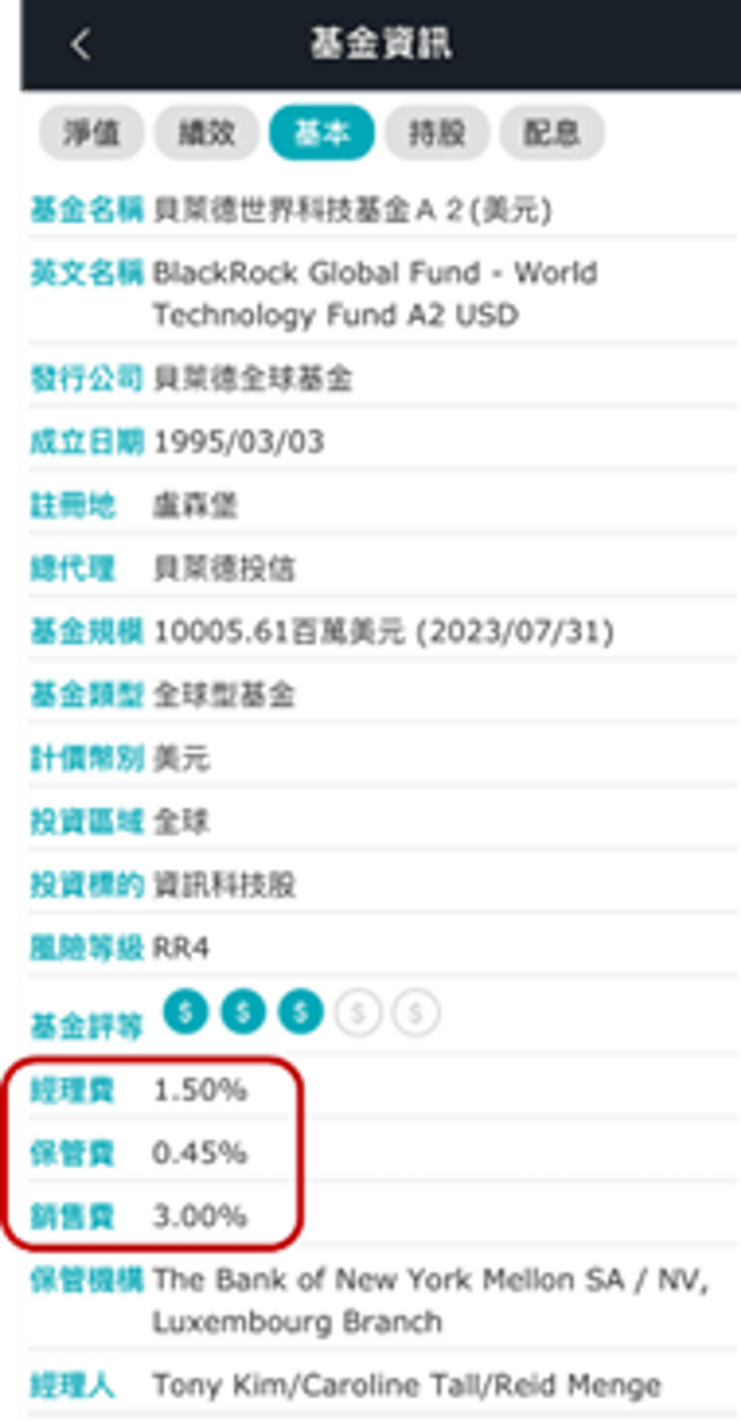 買主動式基金前一定要留意的那些事(過來人經驗分享) - 理財板| Dcard