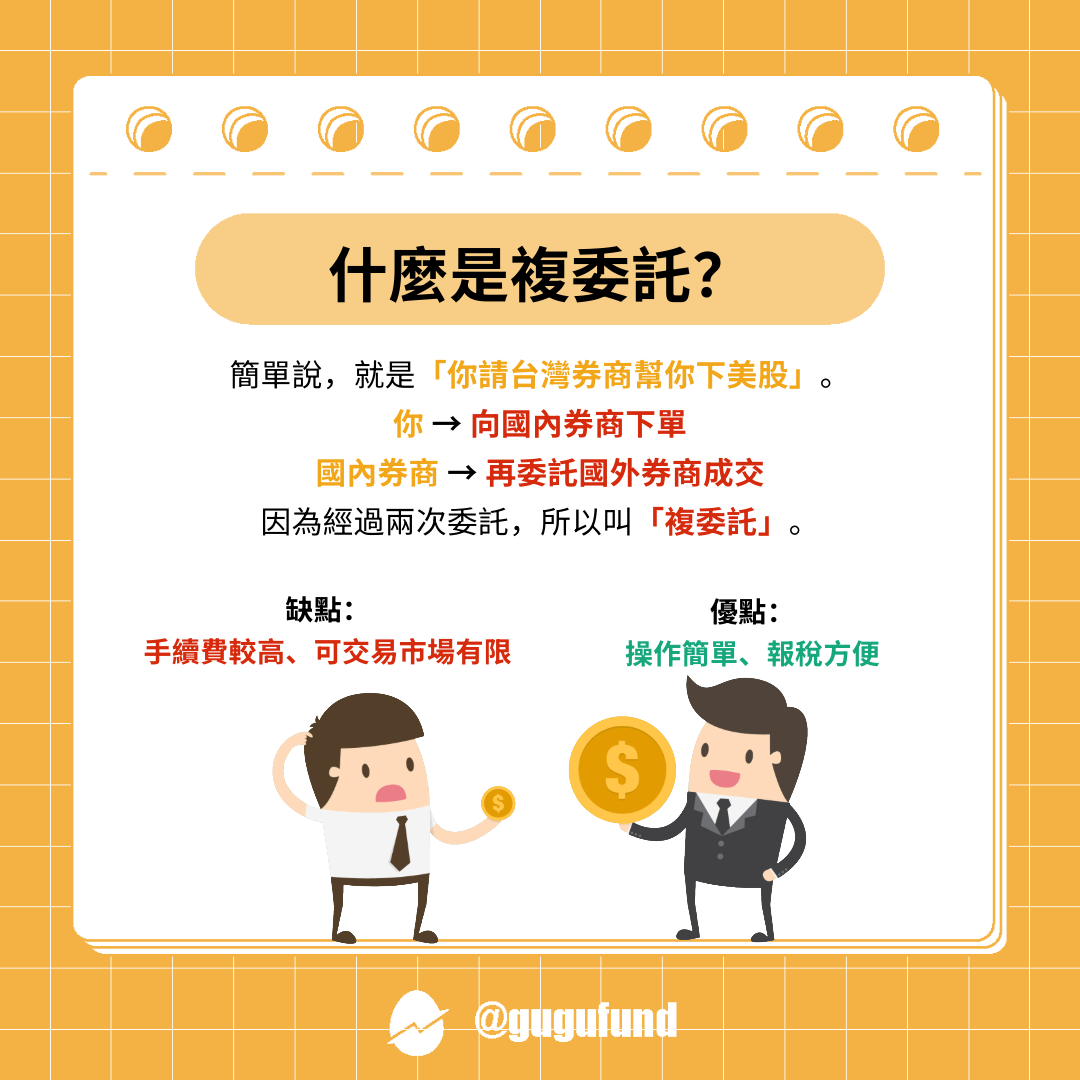 買美股不一定要開海外帳戶！複委託新手懶人包💡 - 股股知識庫(@gugufund) | Dcard