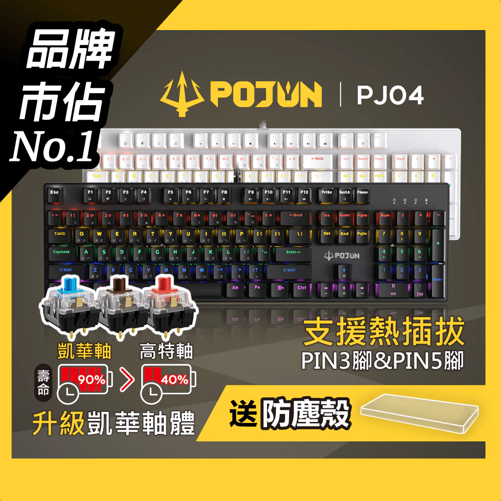 megapx
