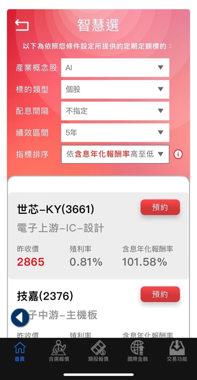 心得你不理財財不理你(了解自己的財產＆初步投資篇) - 理財板| Dcard