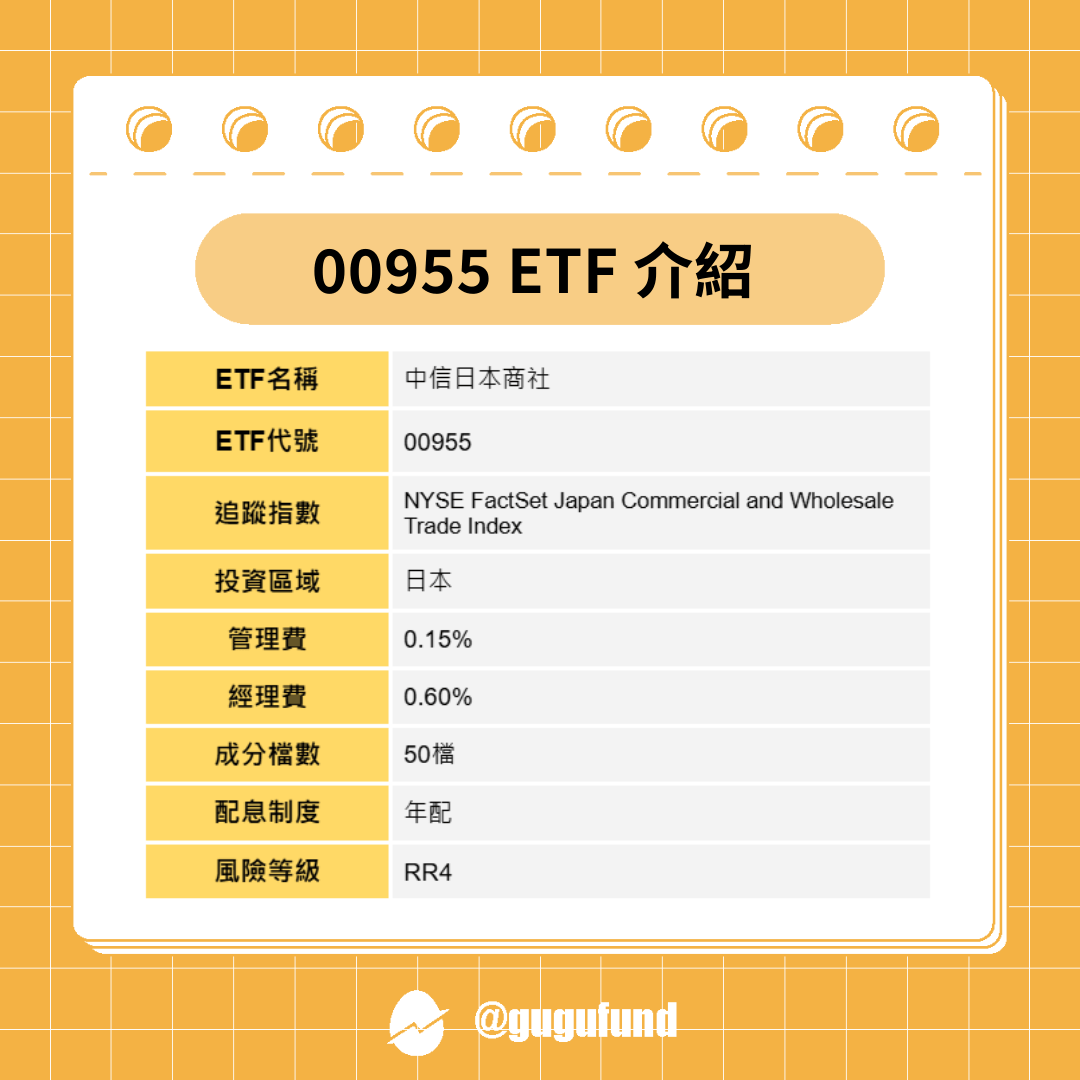 00955 中信日本商社ETF：巴菲特加碼，日本商社投資新機會？ - 股股知識庫(@gugufund) | Dcard