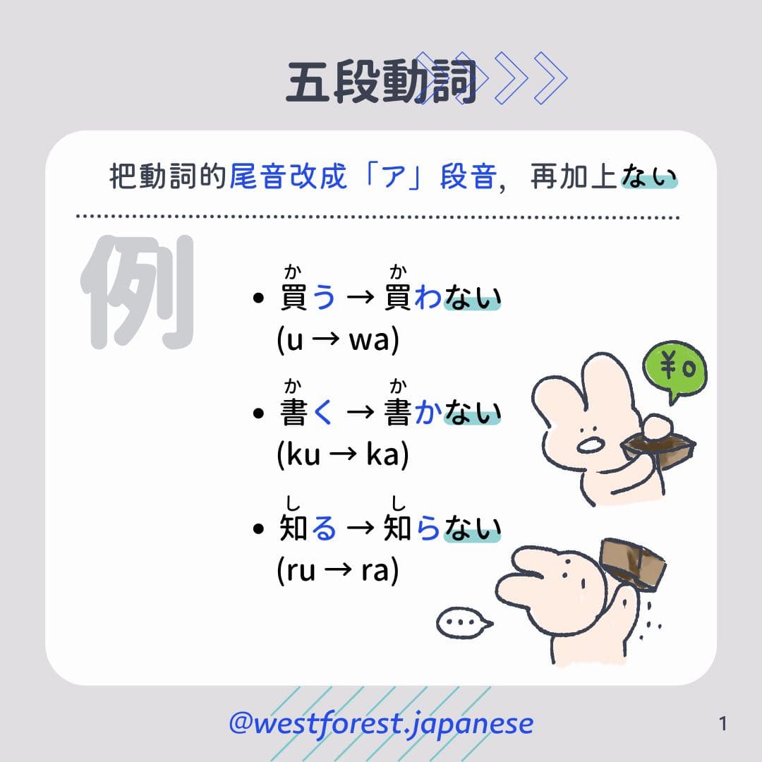 日文文法-否定形 - 森林小西 (@westforest1003) | Dcard