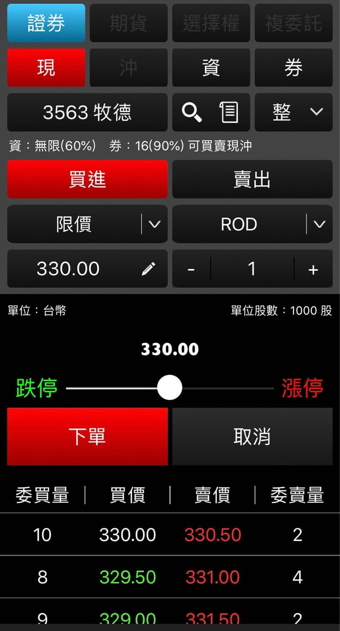 期貨 是 什麼 dcard (99) 사진