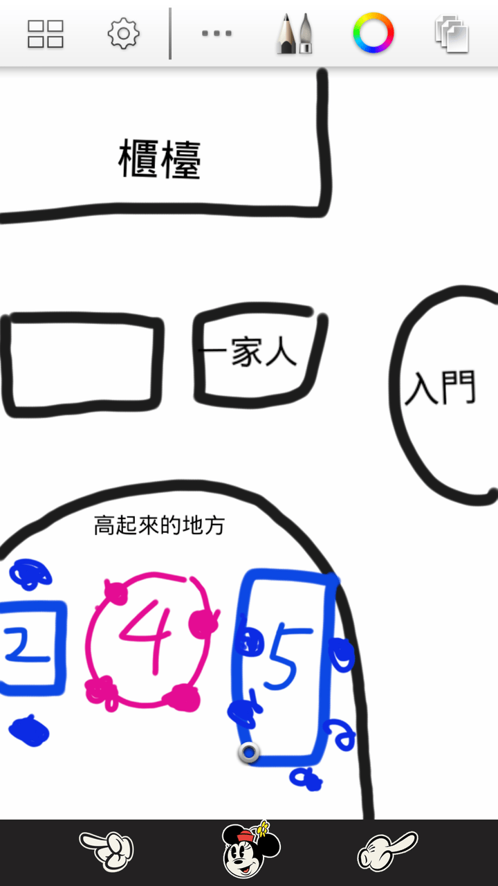 megapx