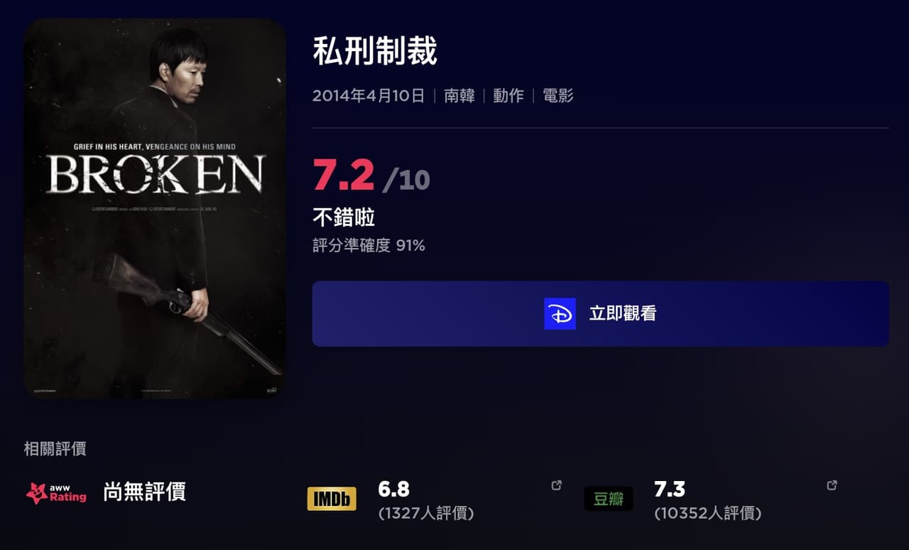 Diseney+ 本週上架新片! 終於