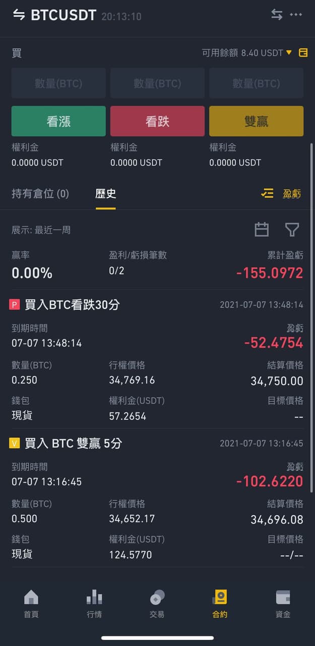 第一次玩比特幣5分鐘噴5000 - 心情板| Dcard