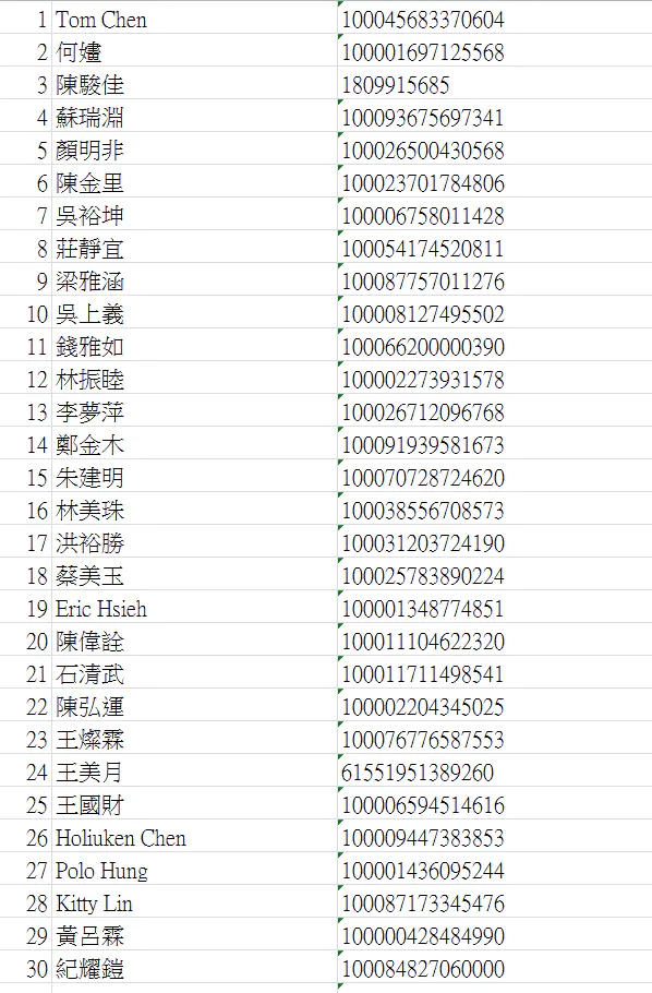 1450網軍合約書曝光？ 時事板 Dcard