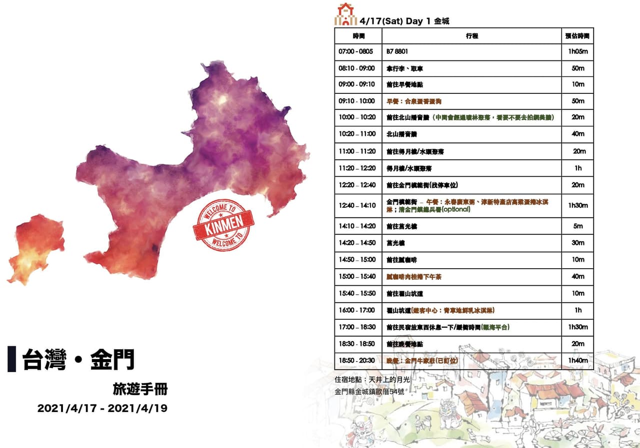 #國內 金門自由行|三天兩夜自助旅遊分享 - 旅遊板 | Dcard