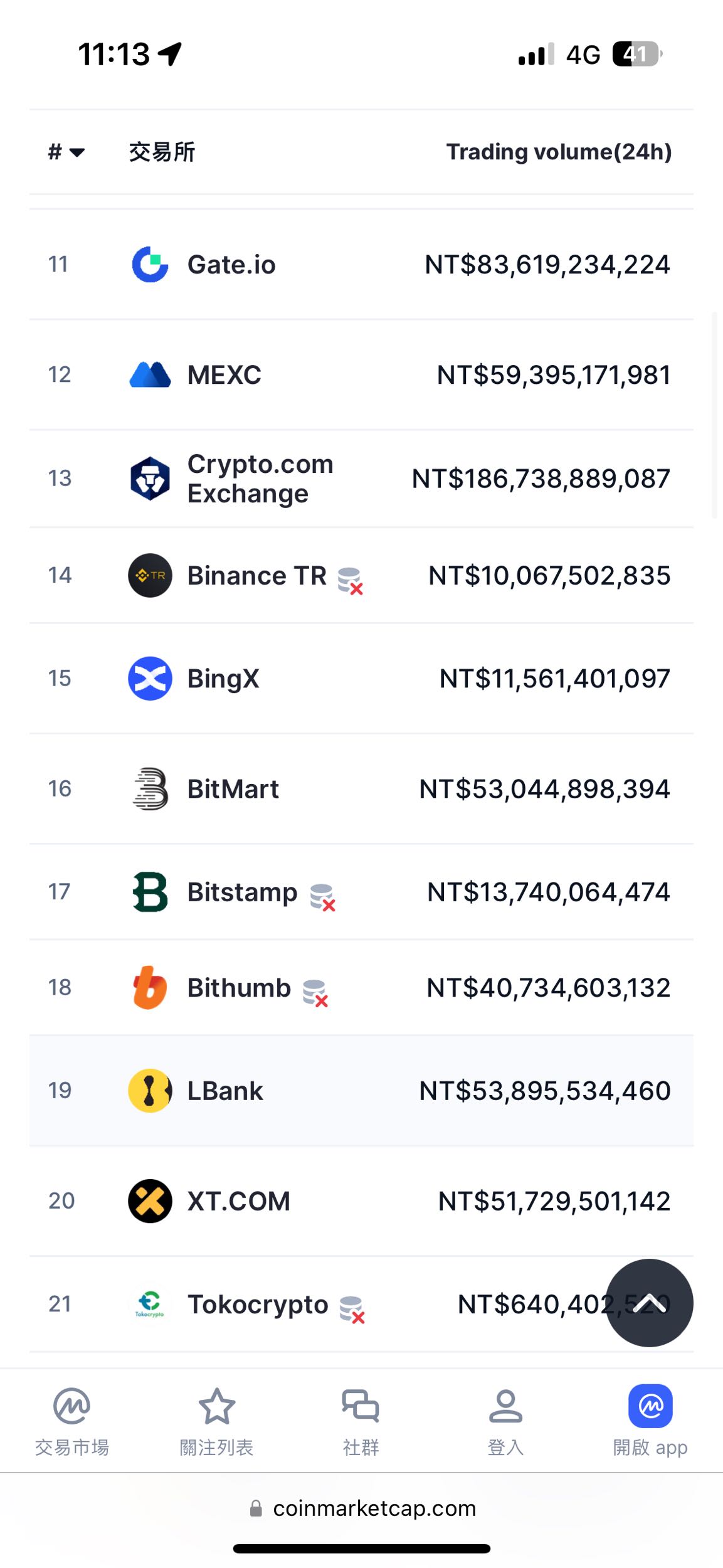 虛擬貨幣入門- 理財板| Dcard