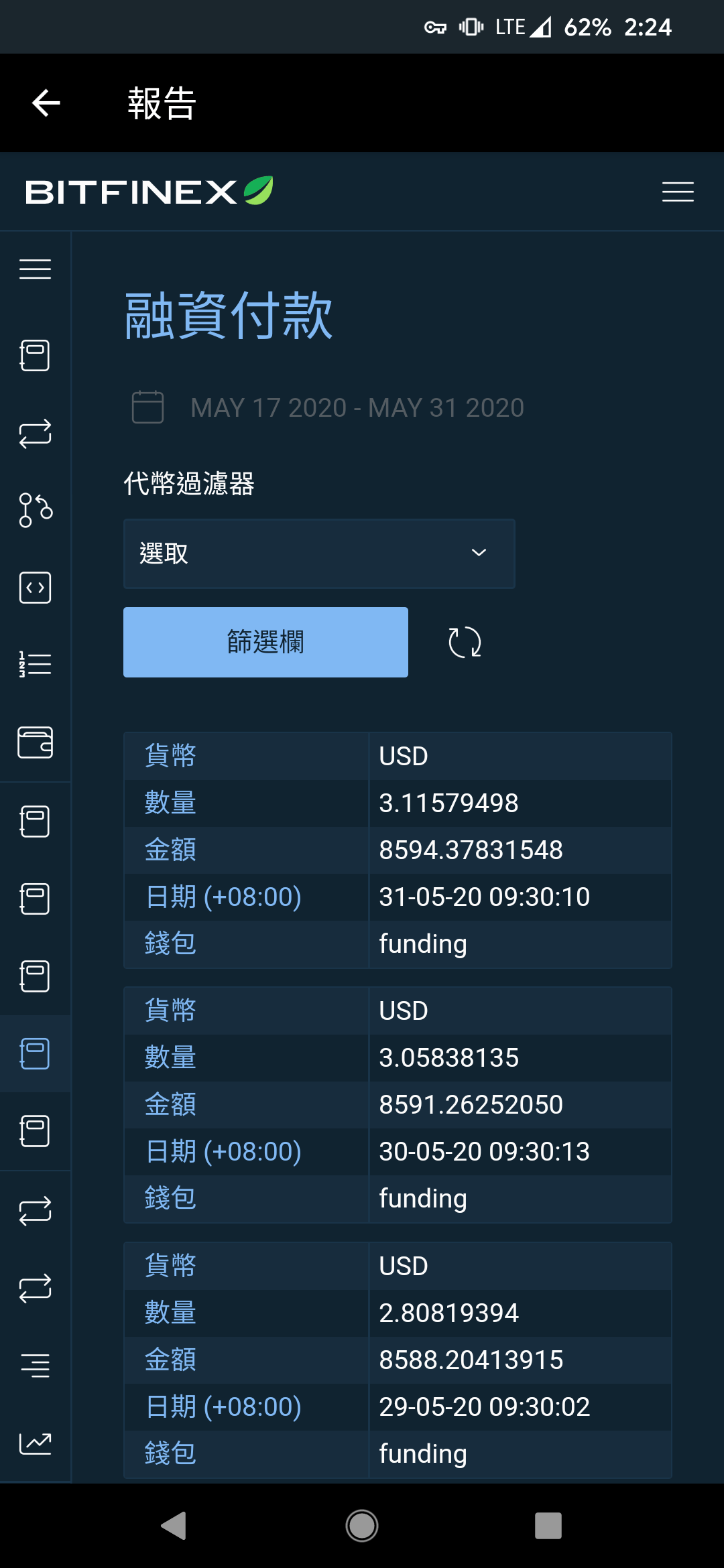 分享申請勞工紓困貸款投資賺利差- 理財板| Dcard