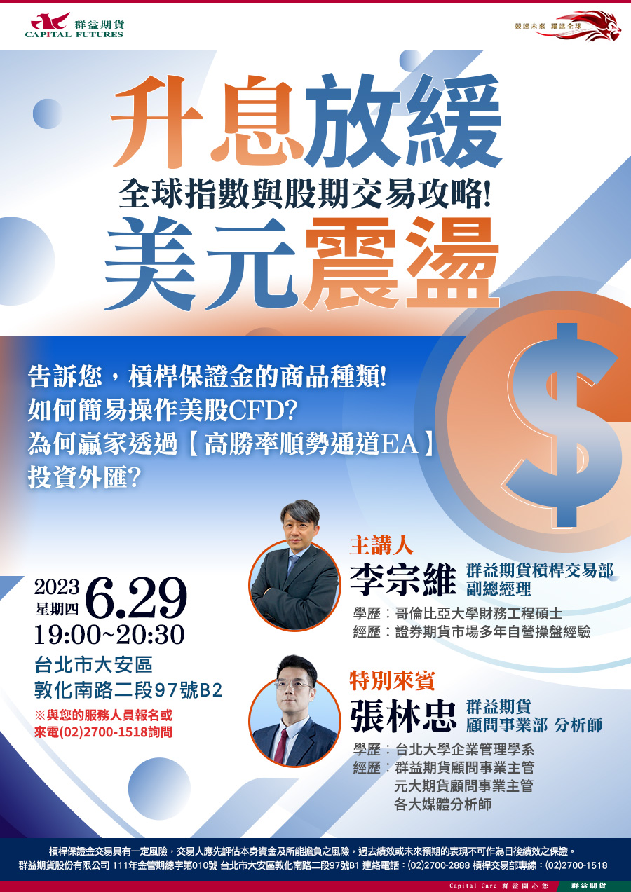 升息放緩，美元震盪，全球指數交易攻略- 理財板| Dcard