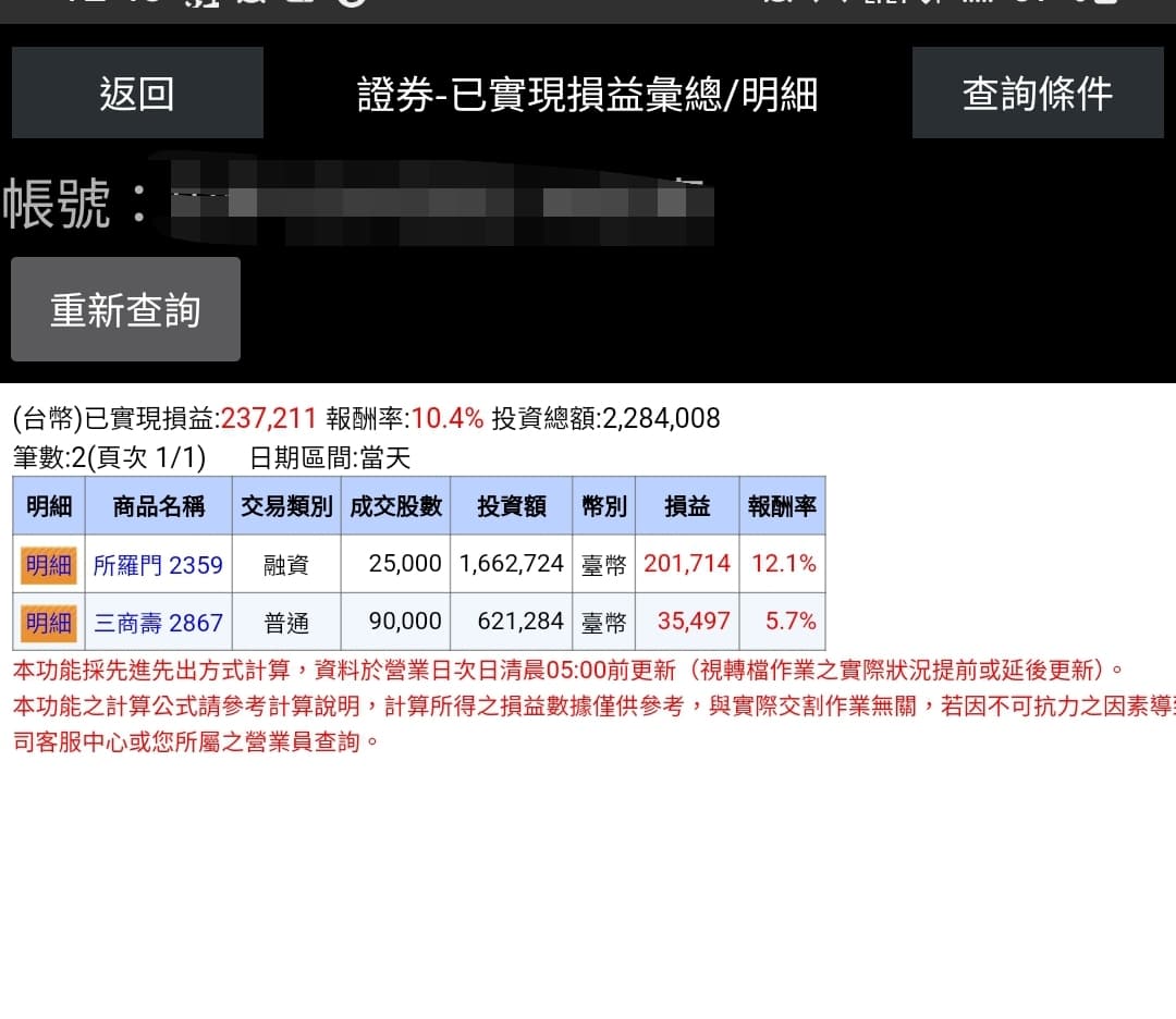分享下班中..驚嚇中的520行情😳 - 股票板| Dcard