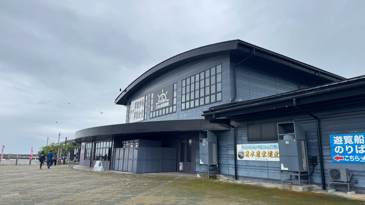 megapx