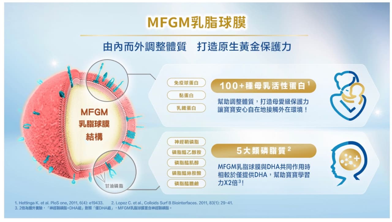 megapx