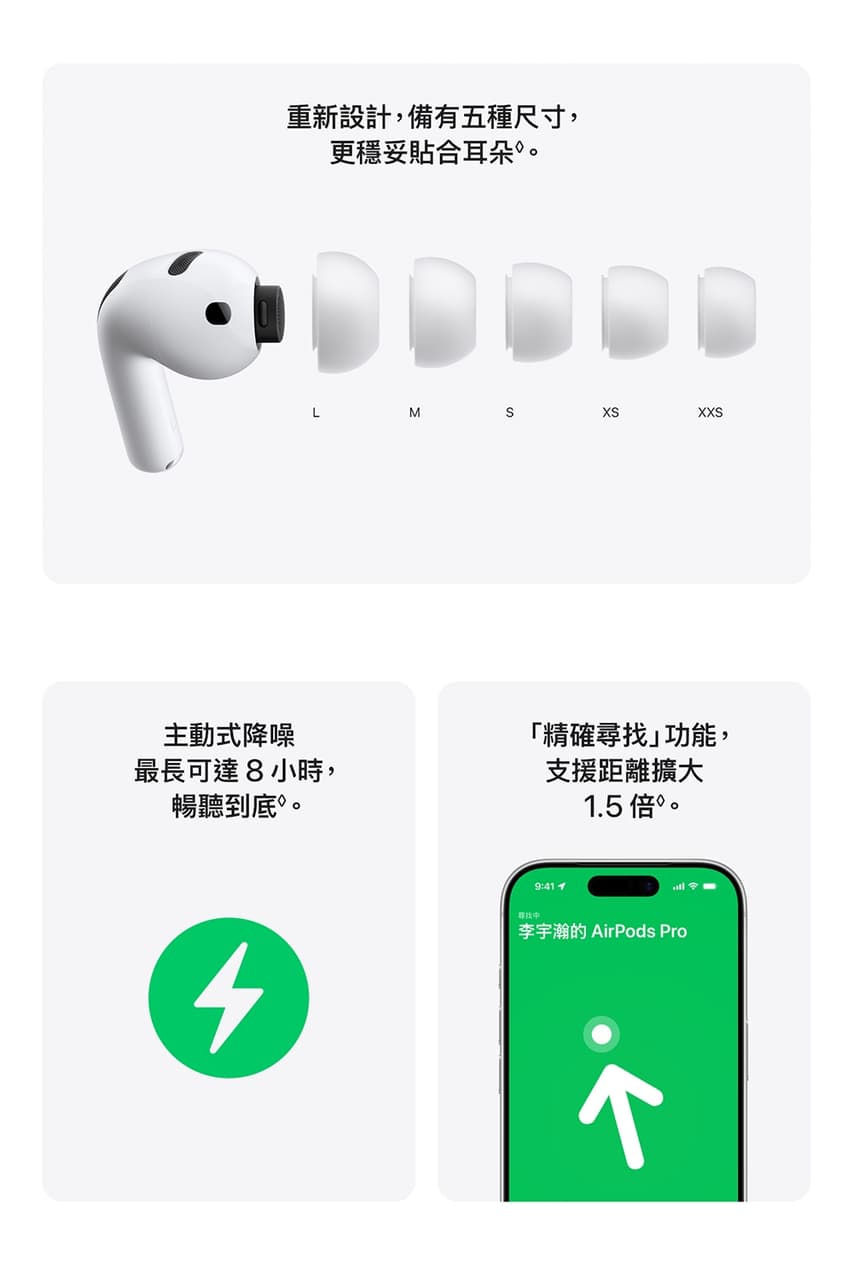 發燒四天的精選文章與討論｜Dcard