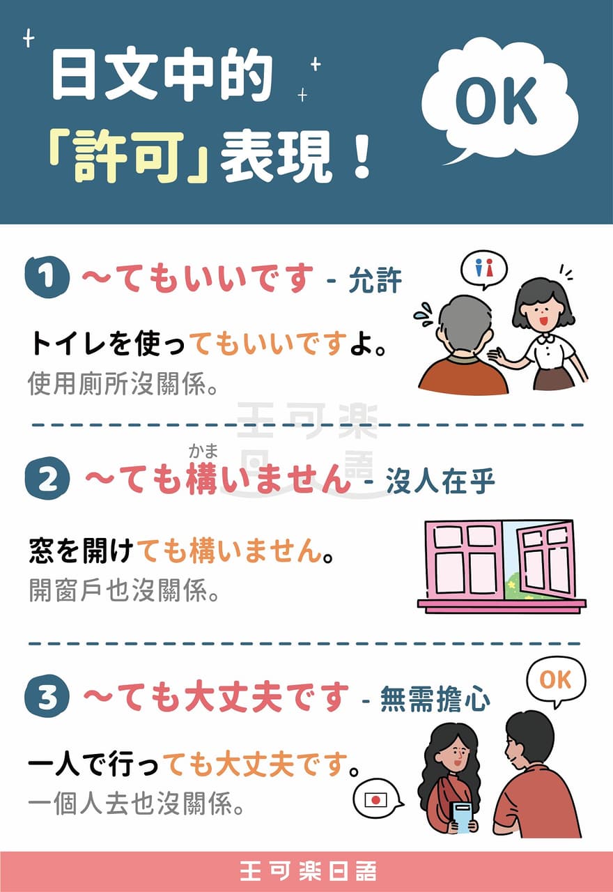 日文中的「許可」表現! - 王可樂日語 (@wangcolaneko) | Dcard