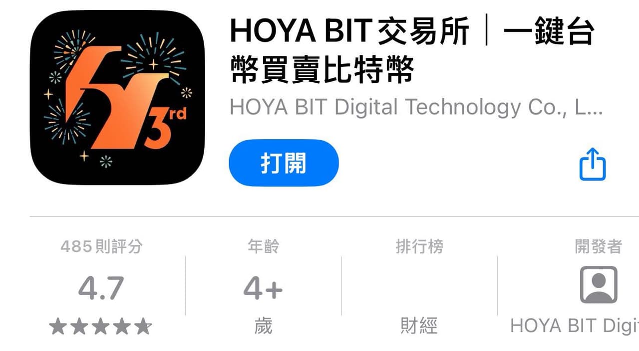 10/28｜台灣交易所也有空投？｜全家點數＋6U 真U一次拿！HOYA BIT 三週年活動懶人包來了🔥 - Ann (@ins_83can) |  Dcard