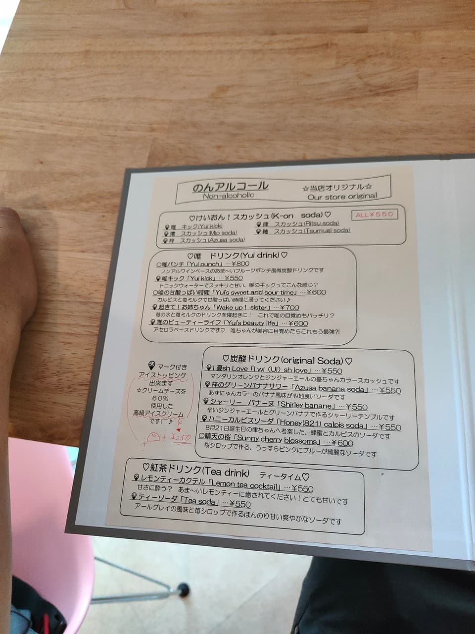 megapx