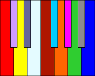 megapx