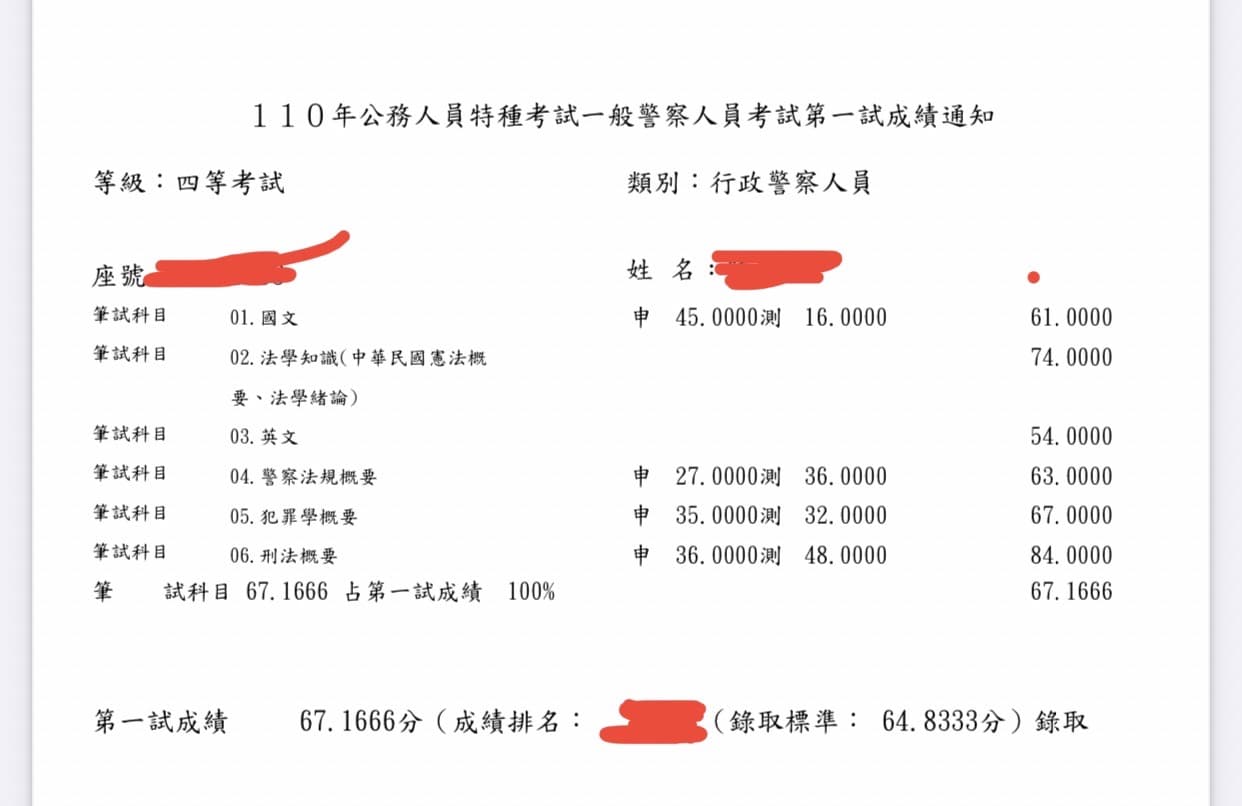 上榜心得110一般警察特考四等上榜心得- 公職板| Dcard