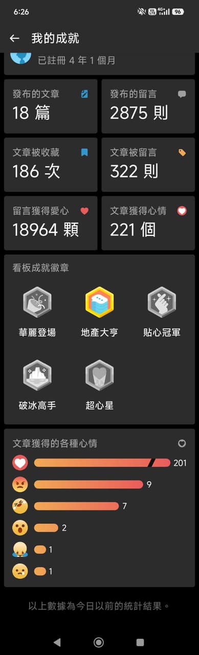 megapx