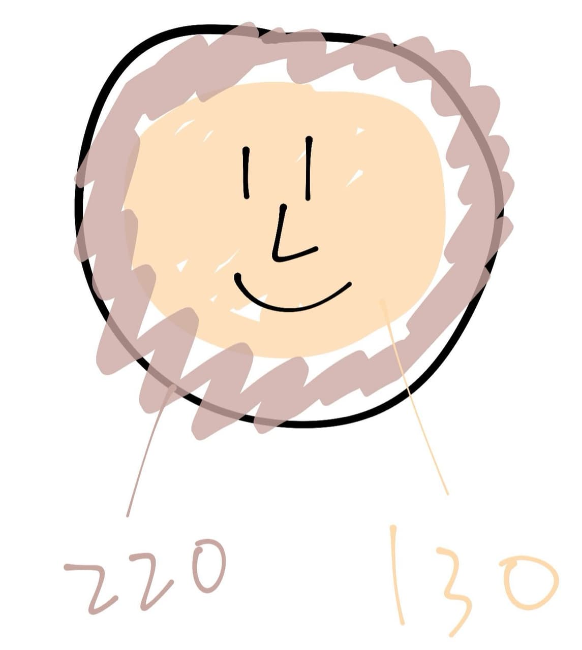 megapx