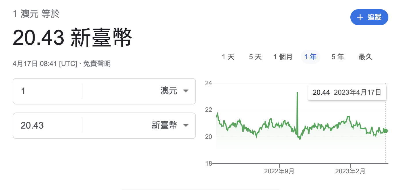 打工度假去澳洲該先買美元還是澳幣？ - 海外工作板| Dcard