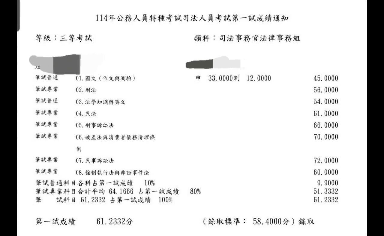 司法事務官的相關討論與真實心得｜Dcard