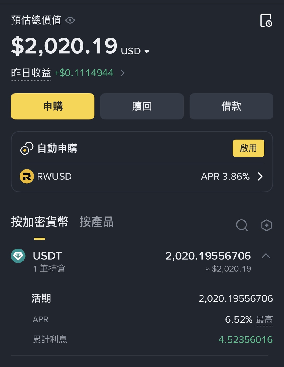 比特幣etf 的相關討論與真實心得｜Dcard
