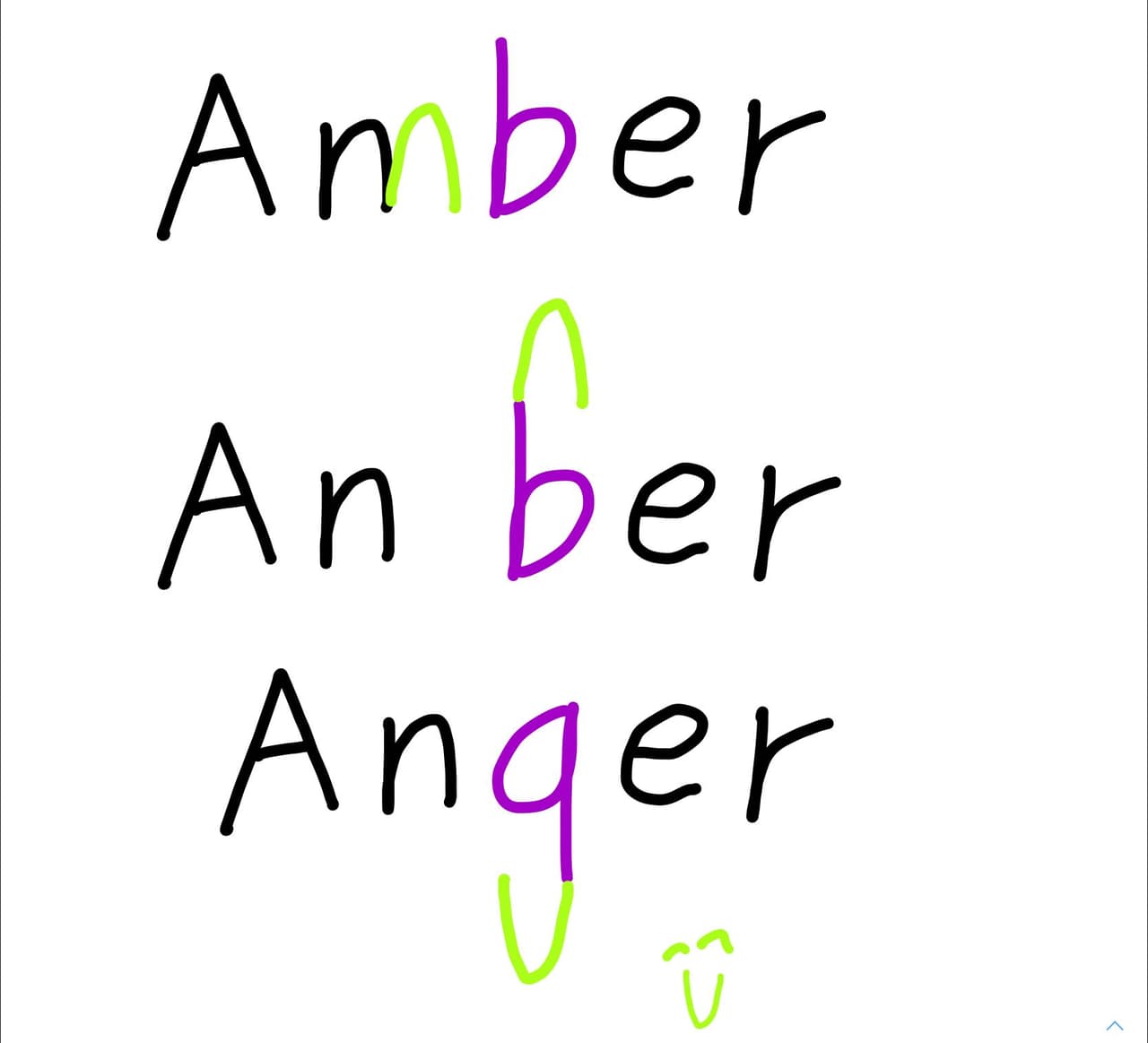 [說文解字] 叫Amber的是不是都… - YouTuber板 | Dcard