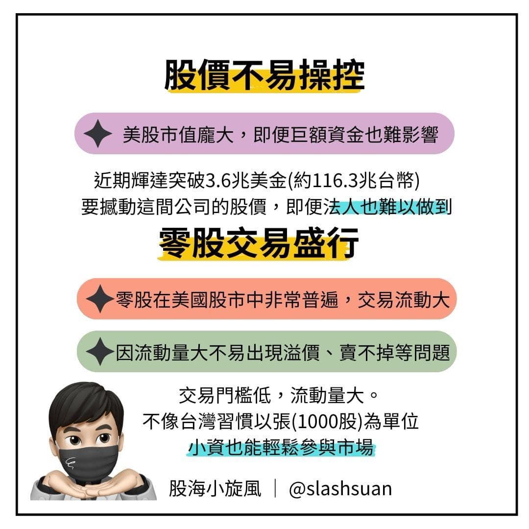 美股投資懶人包Part.1 - 理財板| Dcard