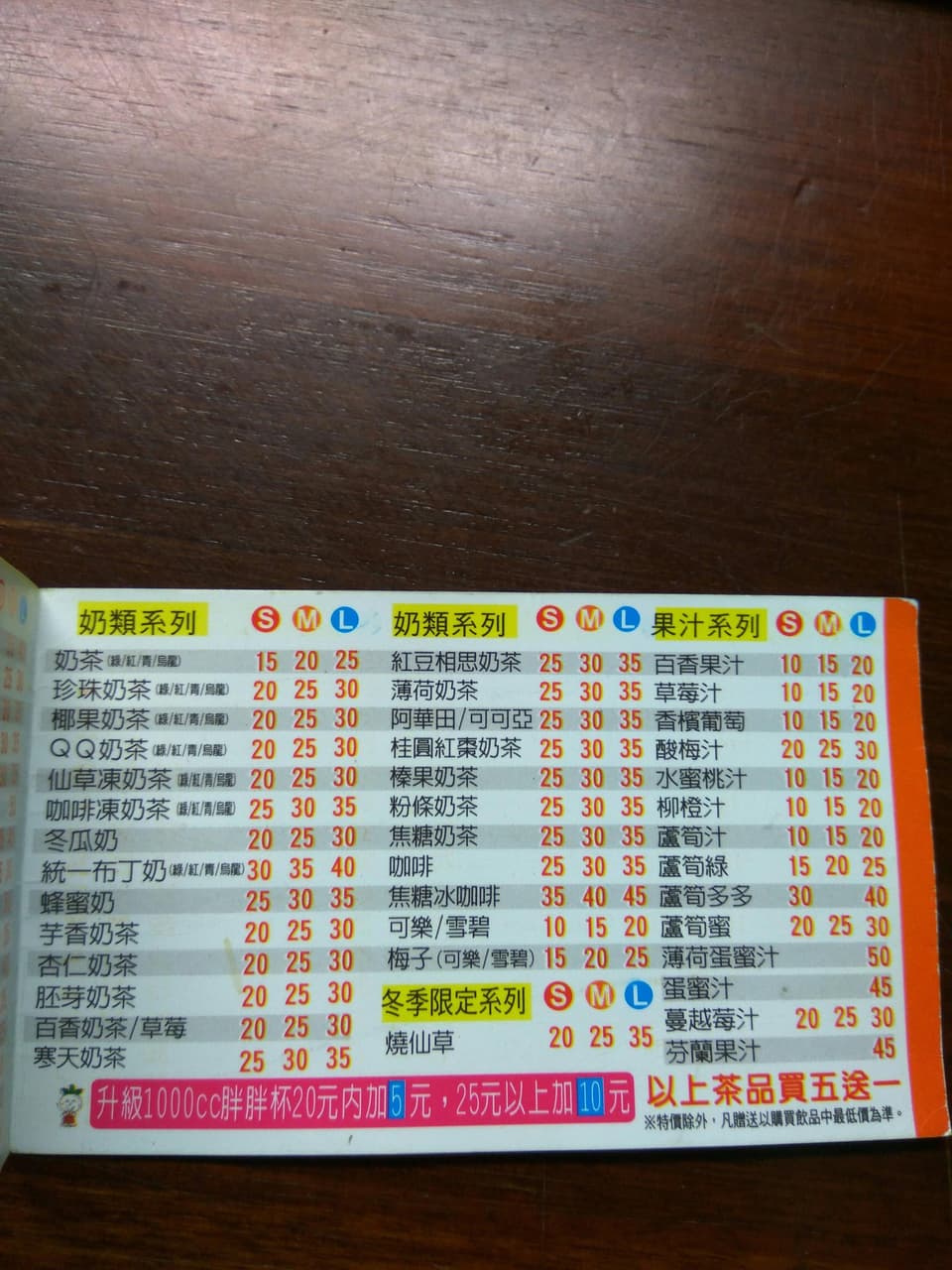 megapx