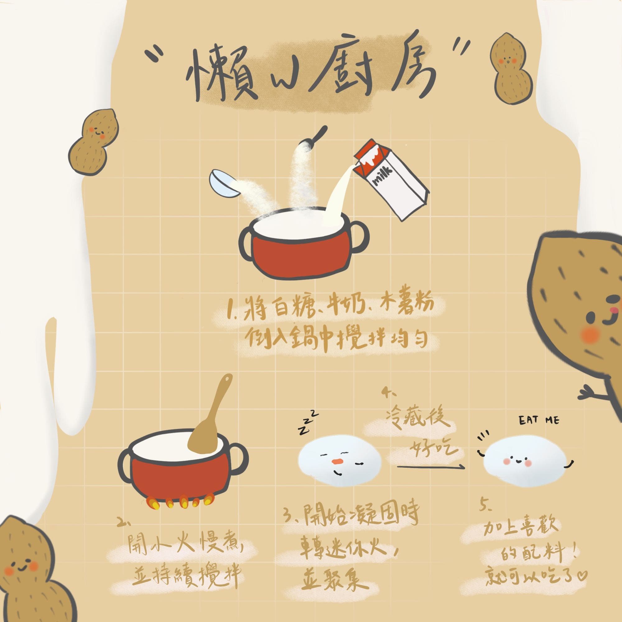 3分鐘做出【鮮奶麻糬】ᐠ( ᐛ )ᐟ - 美食板| Dcard