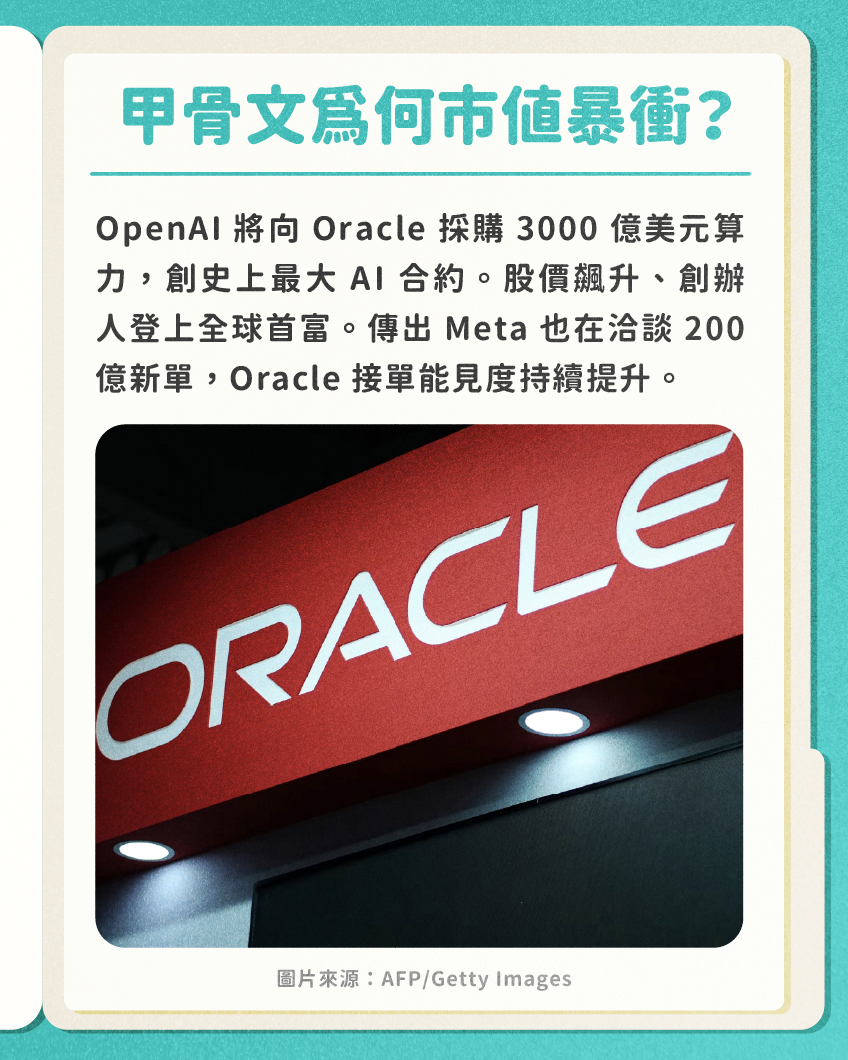 入門必看】❗️股市中的神秘現象：漲停/跌停板解析，該追還是遠離？ - 股感StockFeel (@stockfeel) | Dcard