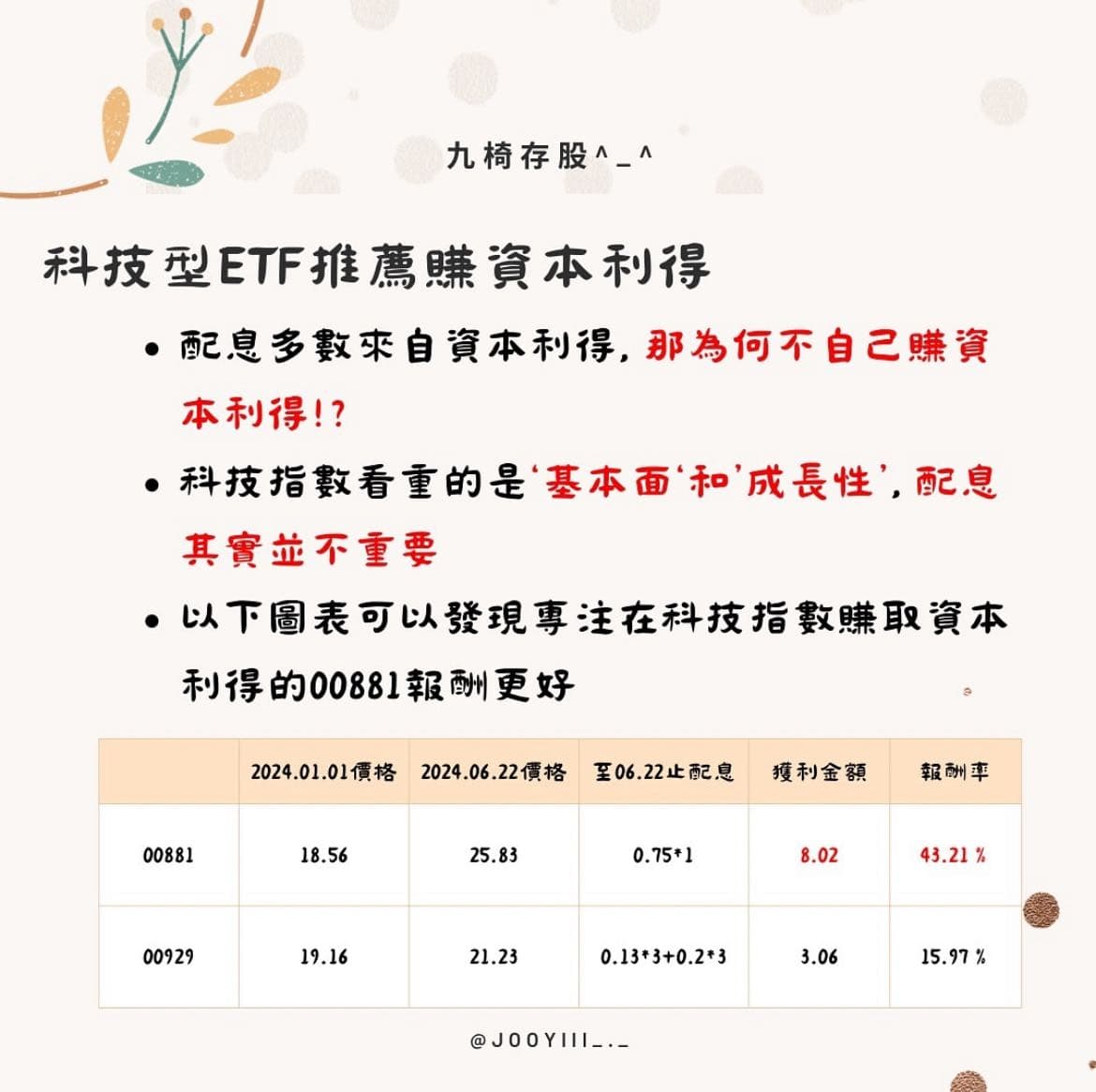 請益高配息929 - 股票板| Dcard