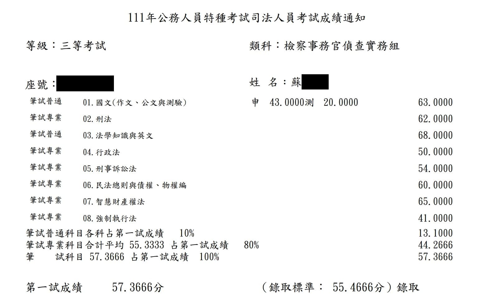 111年司法三等檢事官偵實組筆試上榜心得- 公職板| Dcard