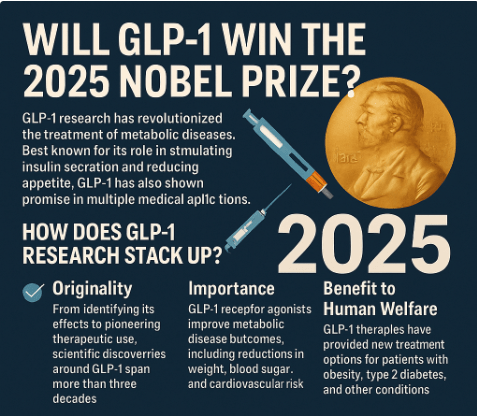 glp 1 speed up metabolism Glucagon-Like Peptide-1: New Regulator in Lipid Metabolism