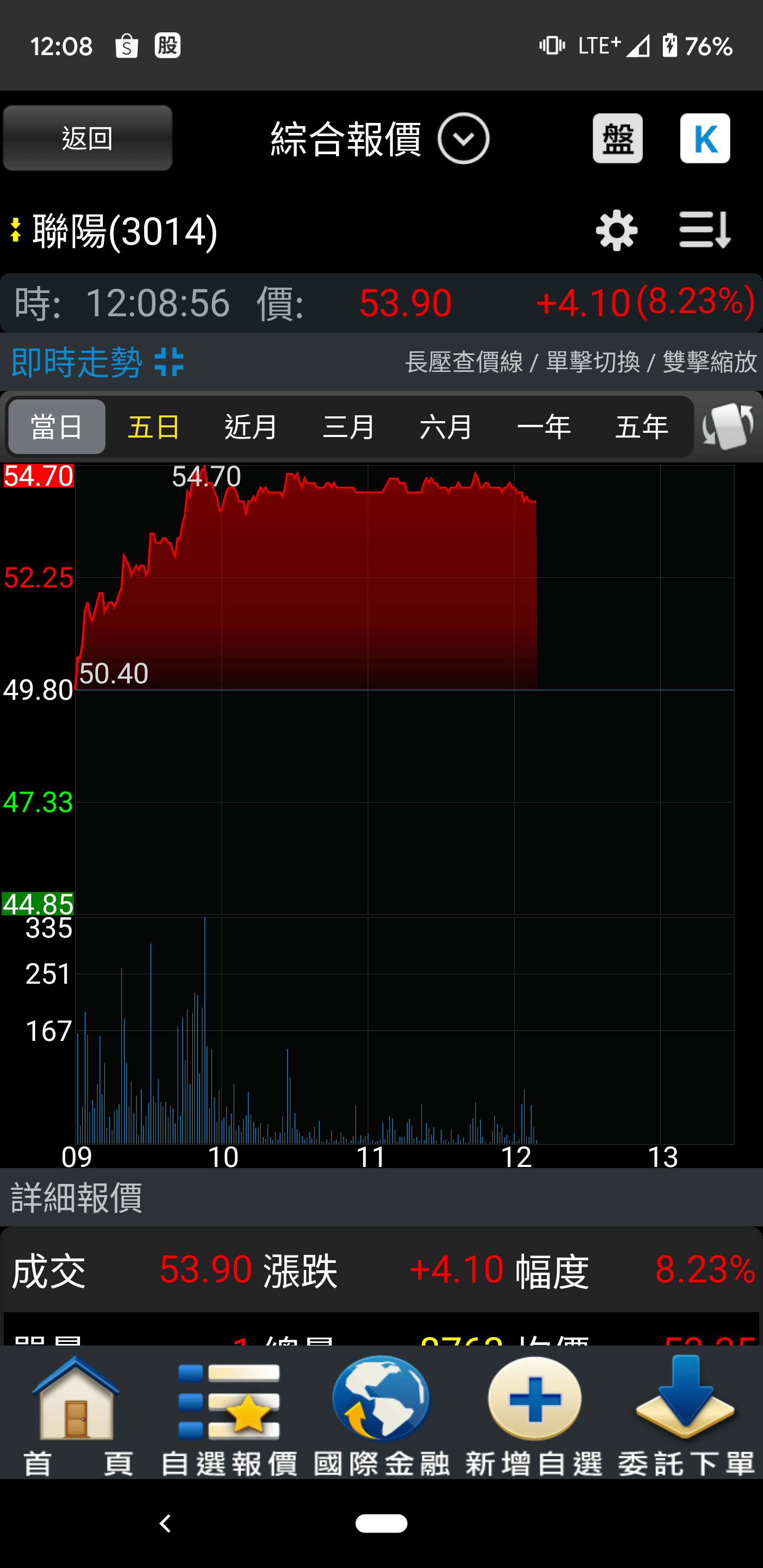 理財老師的對帳單在哪裡- 理財板| Dcard
