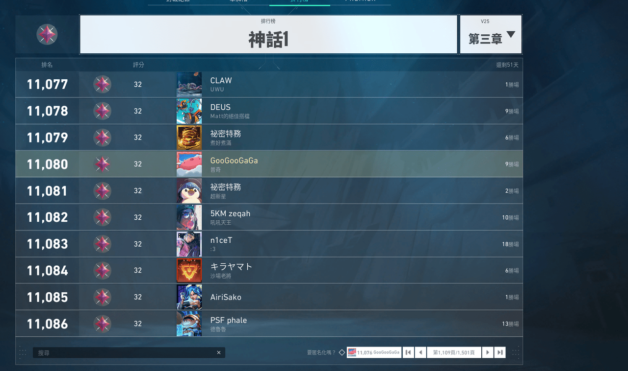 megapx
