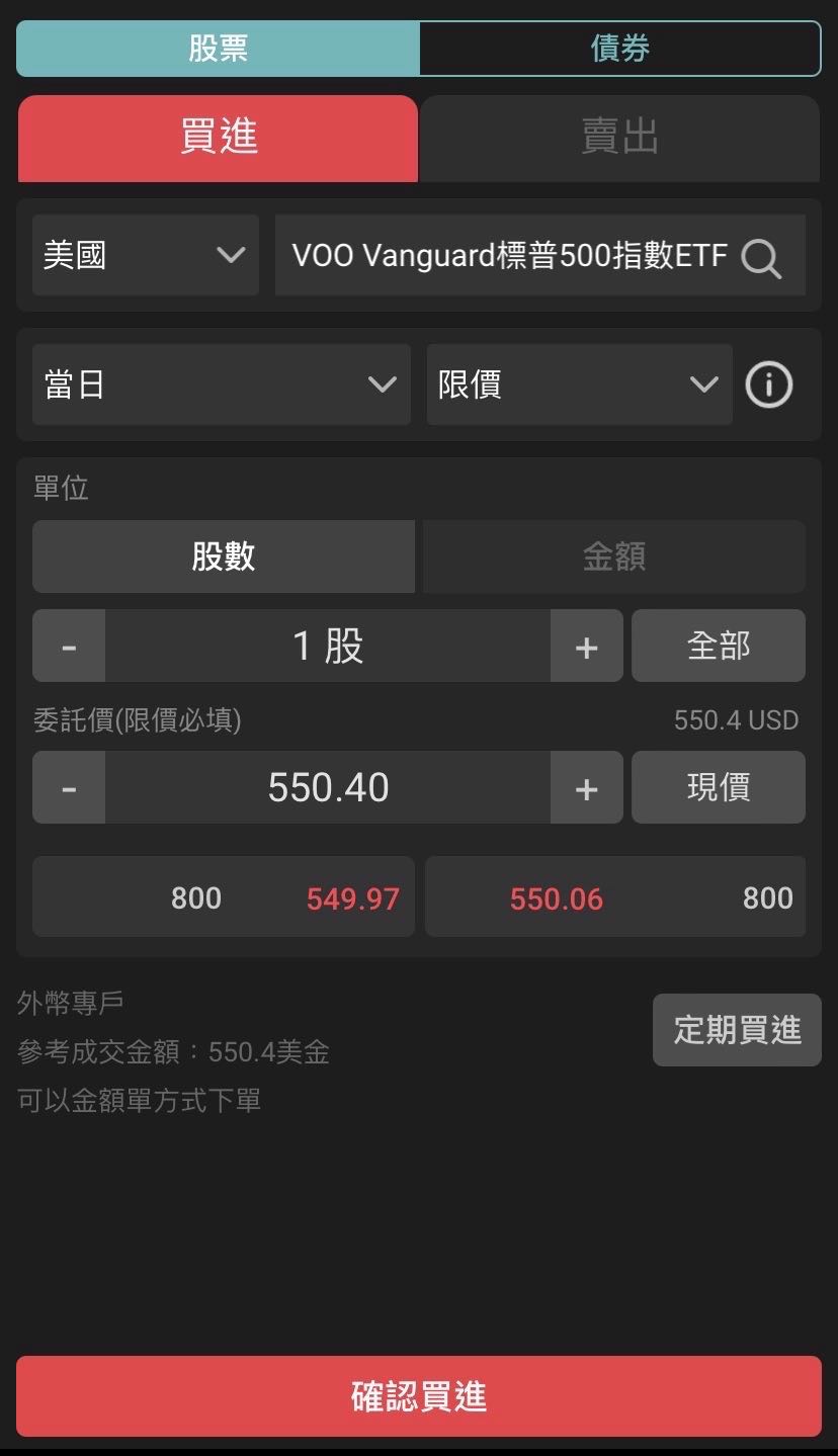 VOO嗎🤔？ - 理財板| Dcard