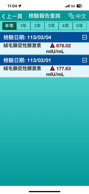 megapx