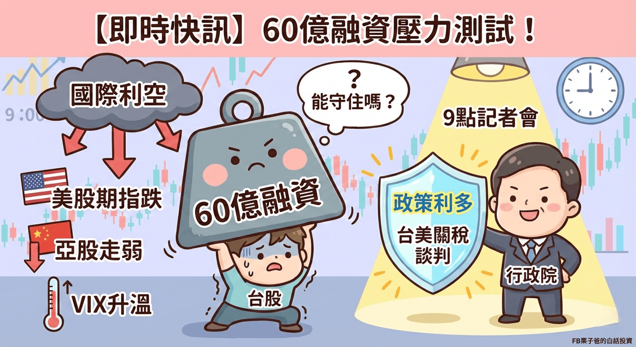 分享【即時快訊】 60 億融資的「壓力測試」！行政院9 點記者會定調利多？ - 股票板| Dcard