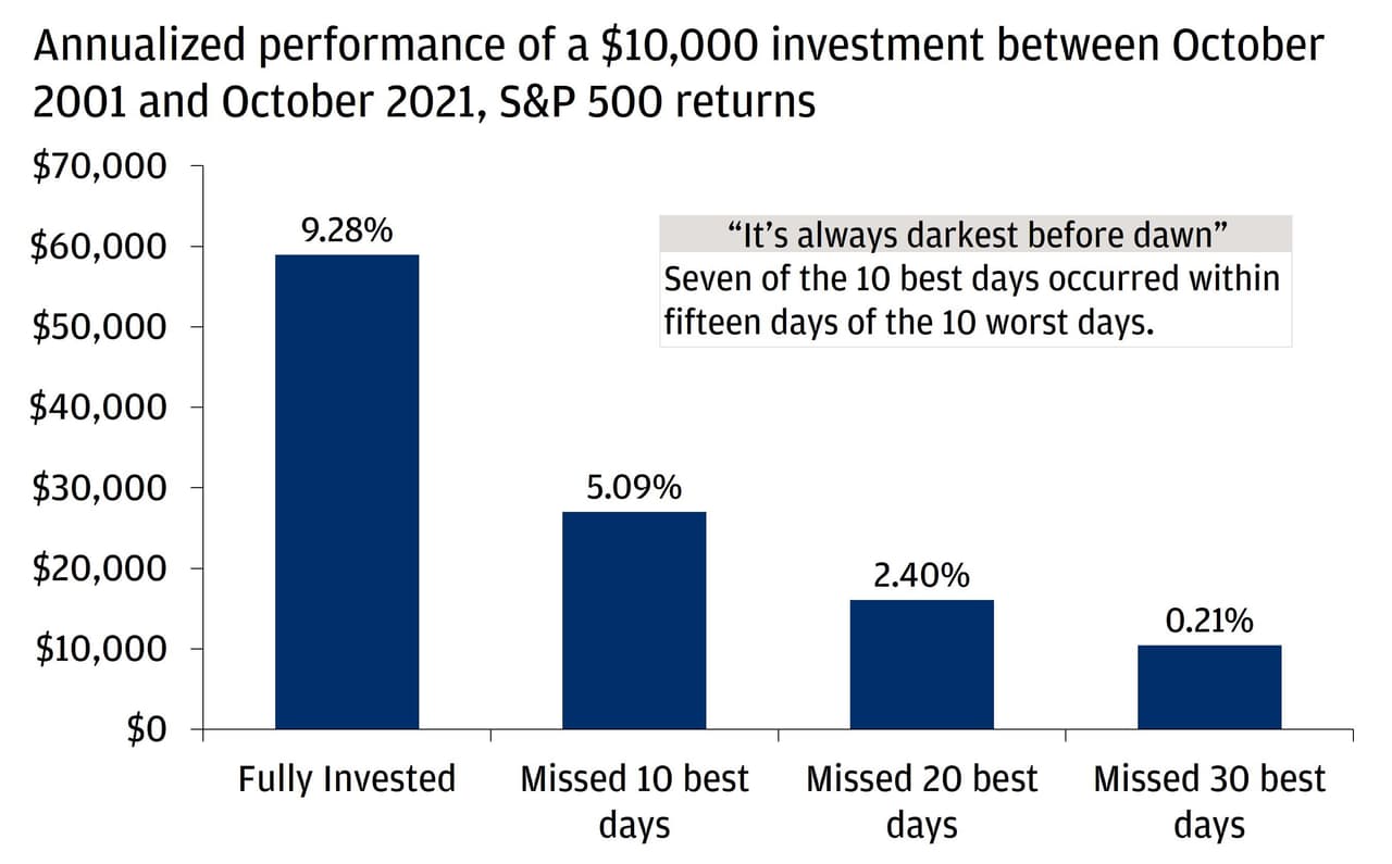 分享🦷 一分鐘美股(清流君) - 股票板| Dcard