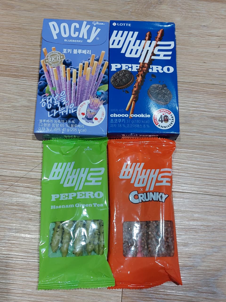 megapx