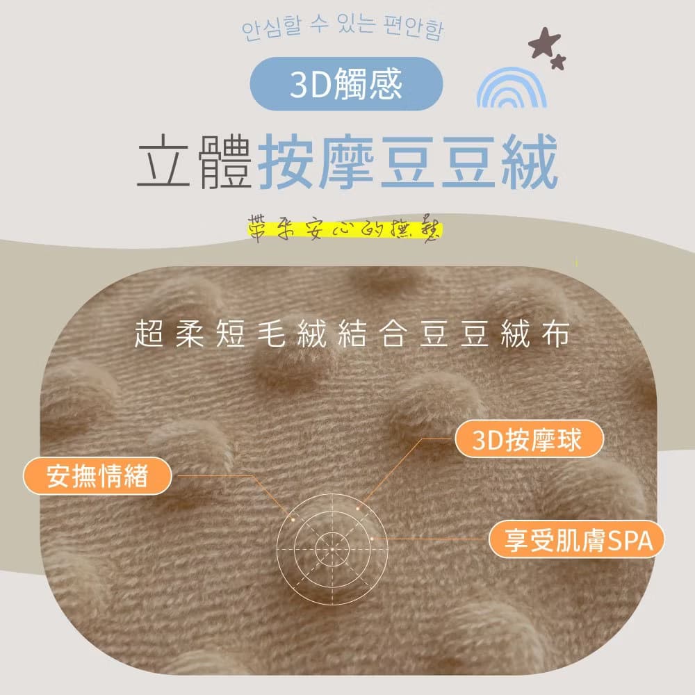 2026 石墨烯被推薦】6款Dcard/ptt超強保暖石墨烯棉被評測：上班族、懶人在寒流來襲時必看，輕薄又蓄熱的冬日睡眠神器！ - 省錢一族(@