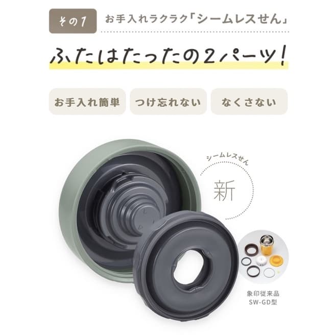megapx