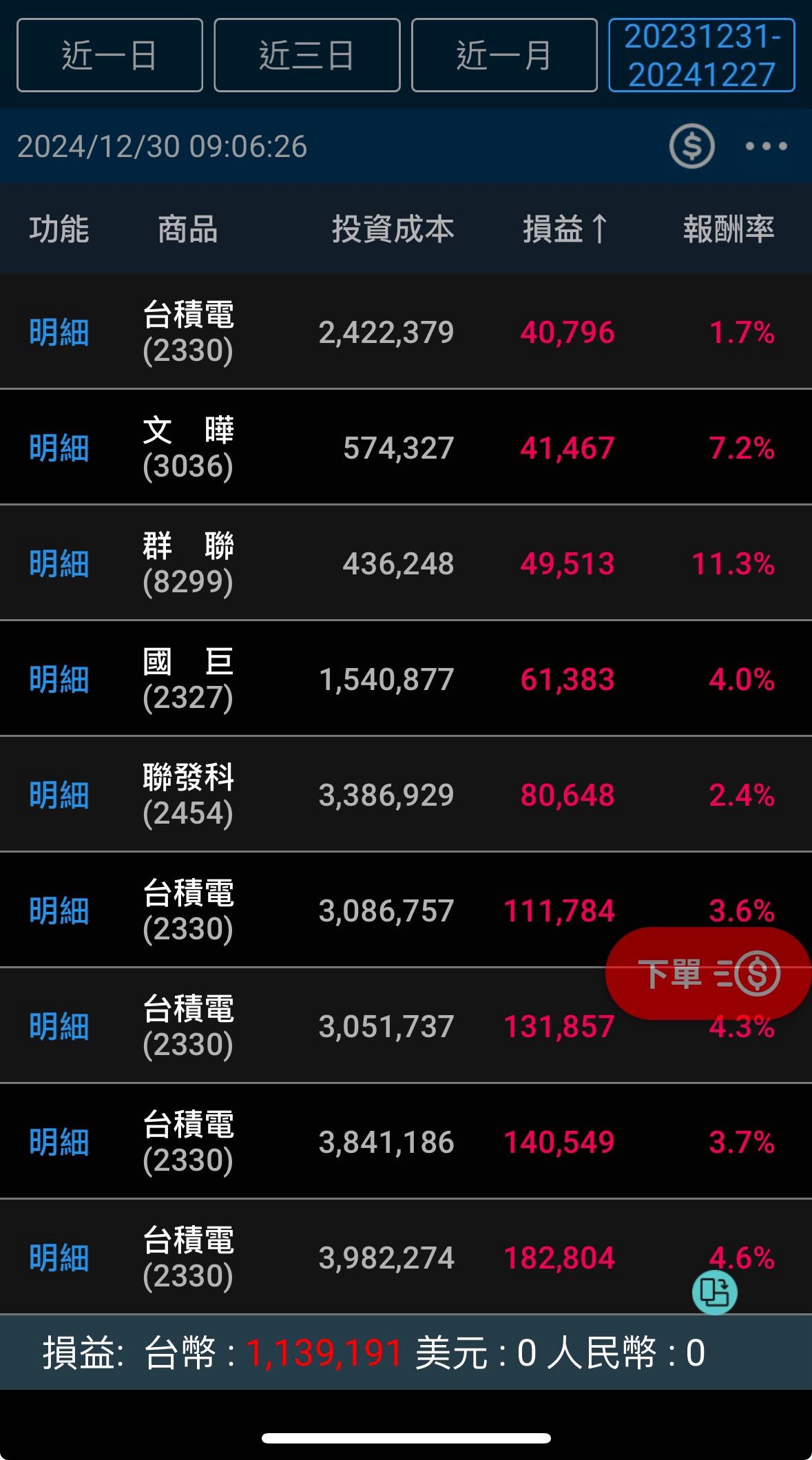 股票信貸討論- 理財板| Dcard