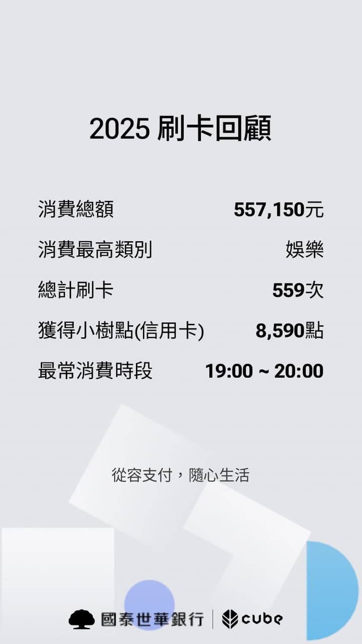 有獎徵文個人年度回顧施展你的獨自升級術Ft.CUBE App - 理財板| Dcard