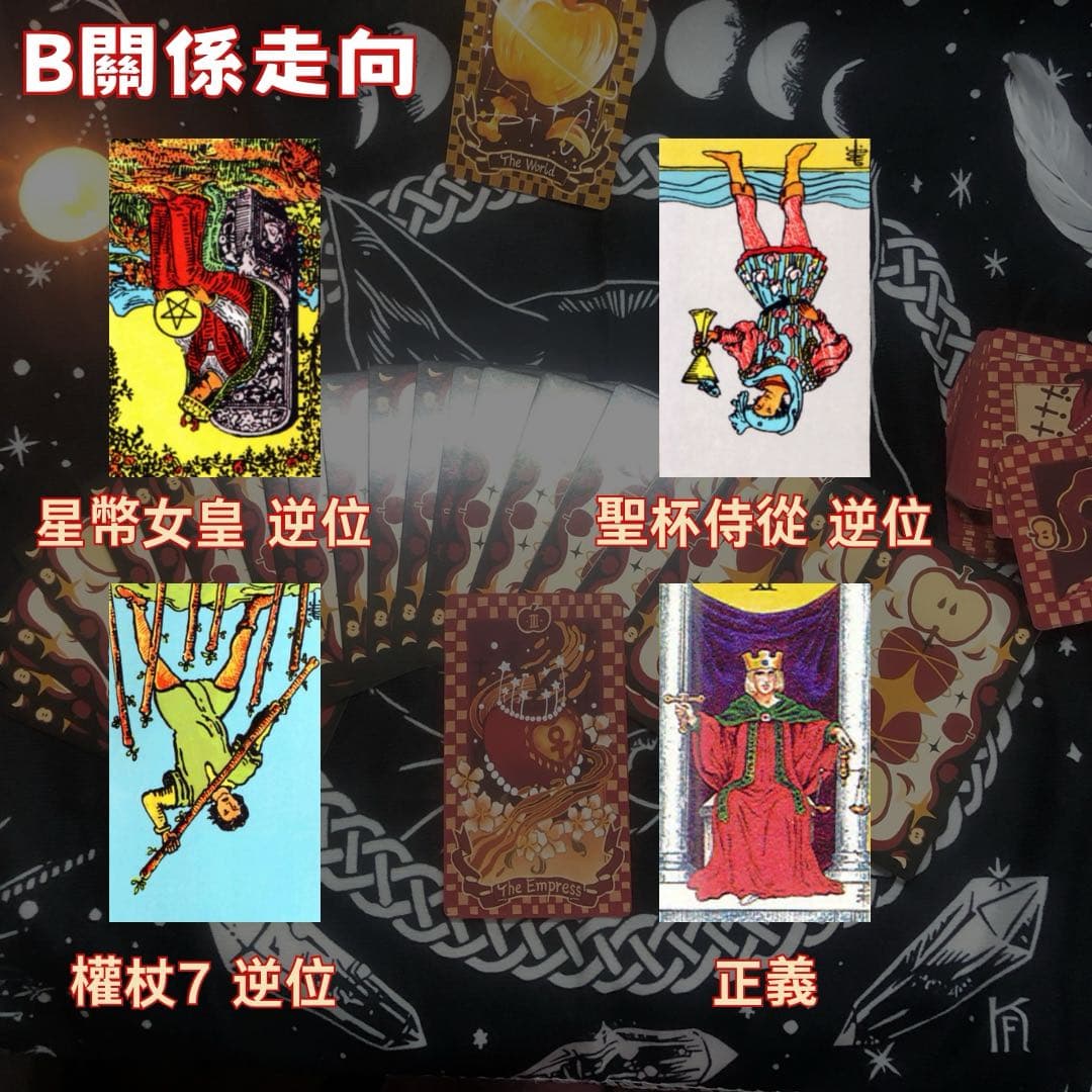 大眾占卜你和對方還有機會能再見一次嗎？（附解讀- 塔羅板| Dcard