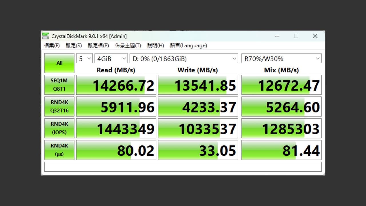 megapx